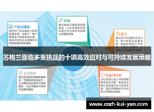 苏格兰面临多重挑战的十项高效应对与可持续发展策略