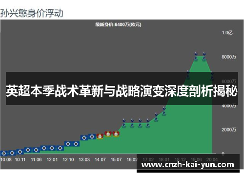 英超本季战术革新与战略演变深度剖析揭秘