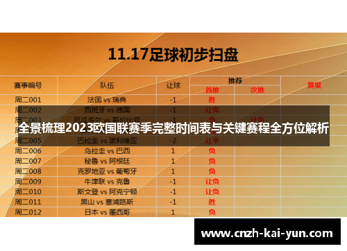 全景梳理2023欧国联赛季完整时间表与关键赛程全方位解析