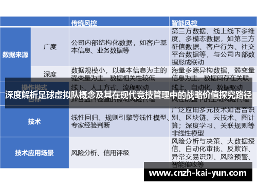 深度解析足球虚拟队概念及其在现代竞技管理中的战略价值探究路径