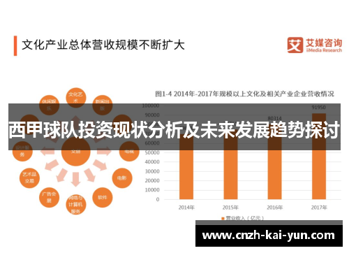 西甲球队投资现状分析及未来发展趋势探讨