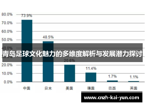 青岛足球文化魅力的多维度解析与发展潜力探讨